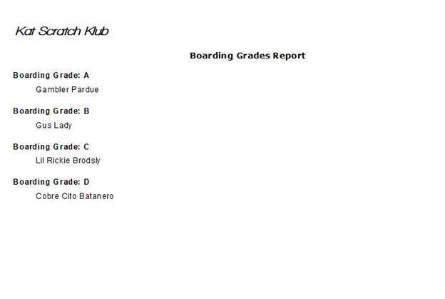 A close-up of a flight report

AI-generated content may be incorrect.