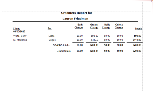 A screenshot of a report

AI-generated content may be incorrect.
