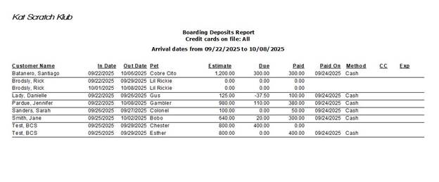 A close-up of a document

AI-generated content may be incorrect.